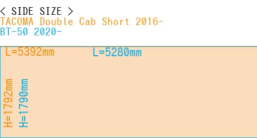 #TACOMA Double Cab Short 2016- + BT-50 2020-
